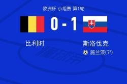 关于比利时赢球稳居首位，罗马尼亚后劲十足追赶的信息