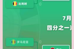 欧洲国际联赛总决赛即将精彩终结
