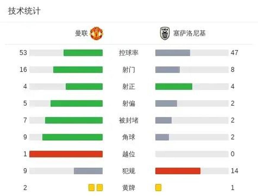 拉齐奥遭遇连败，前四位置受威胁