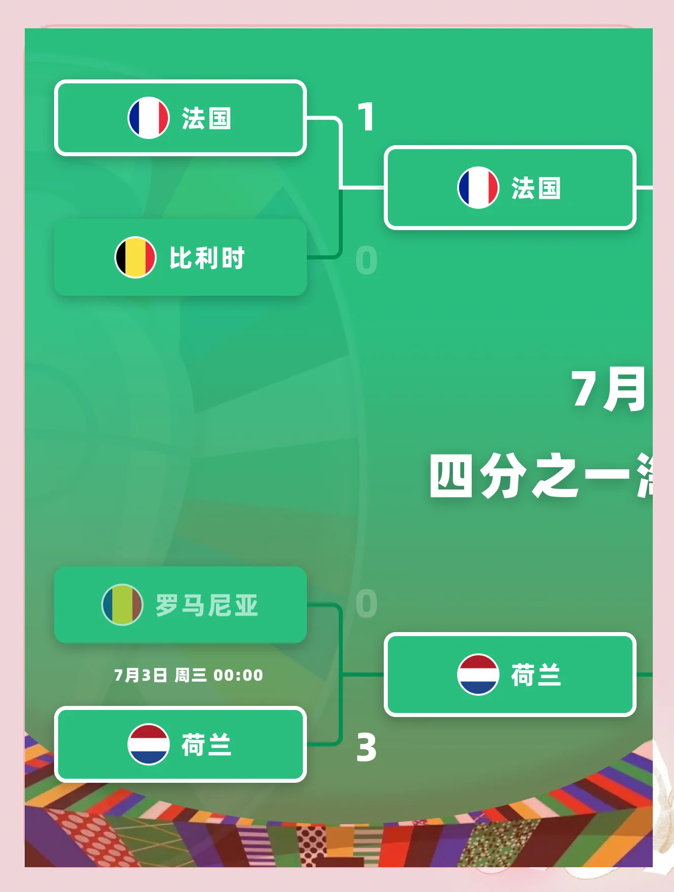 欧洲国际联赛总决赛即将精彩终结