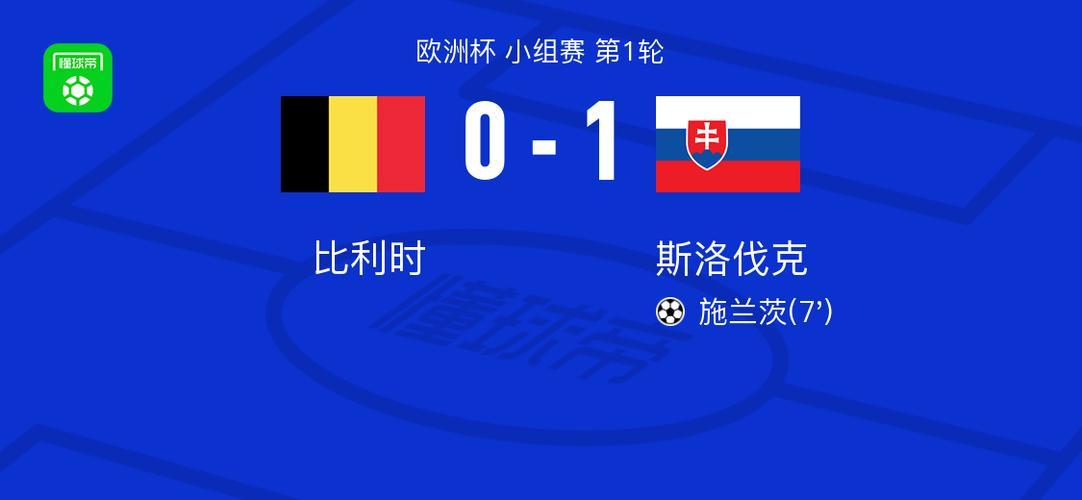 关于比利时赢球稳居首位，罗马尼亚后劲十足追赶的信息